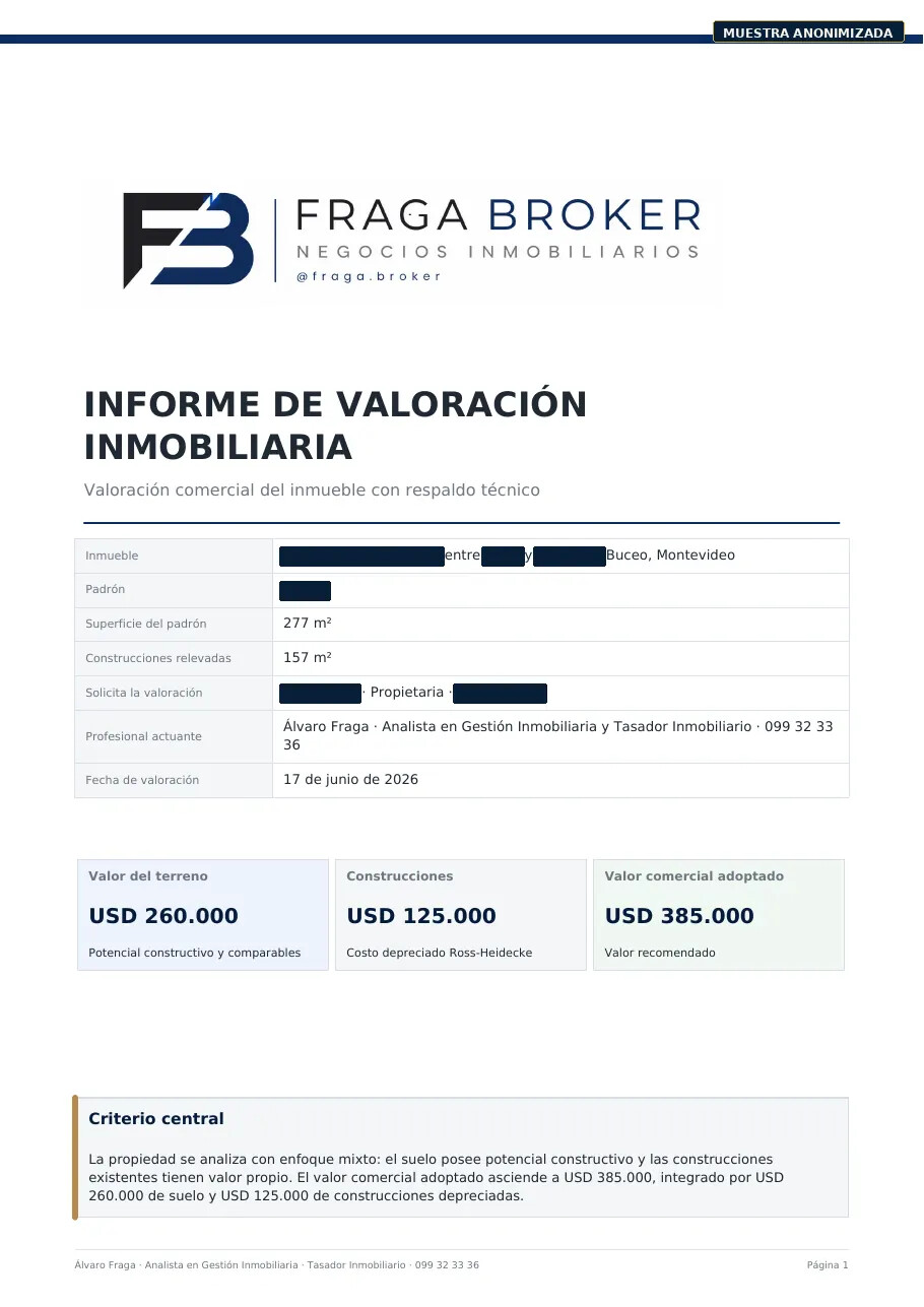 Portada anonimizada de un informe real de valoración inmobiliaria